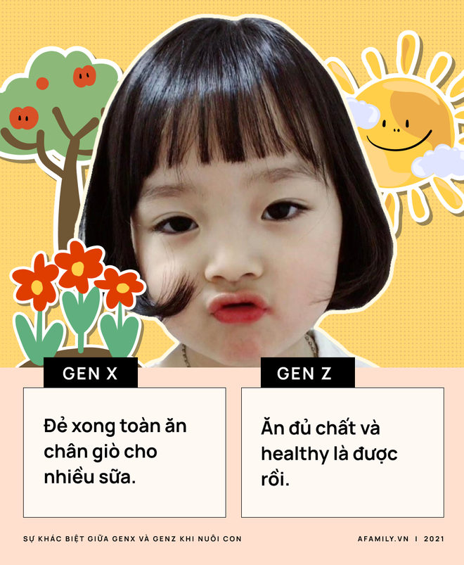 Sự khác nhau giữa cách nuôi con của các mẹ GenX và GenZ - Ảnh 2.