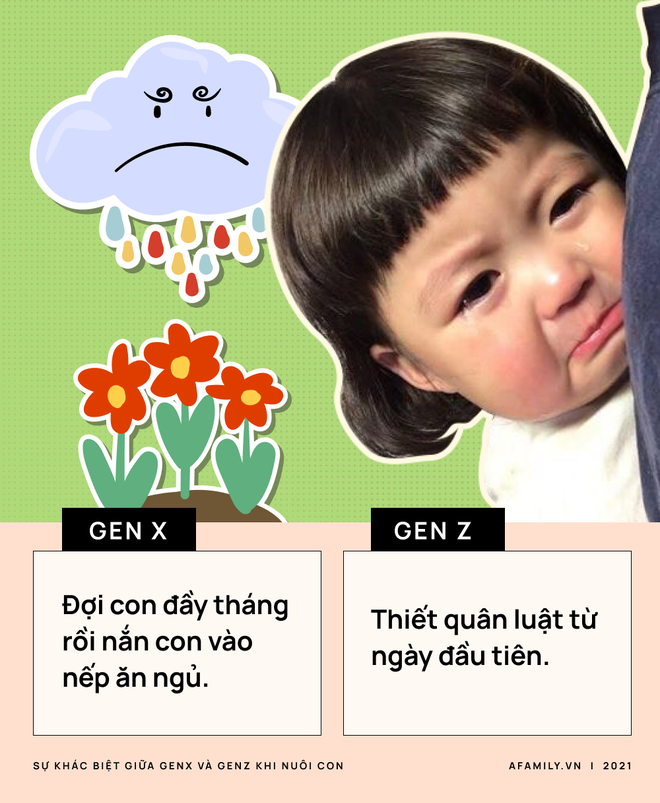 Sự khác nhau giữa cách nuôi con của các mẹ GenX và GenZ - Ảnh 4.