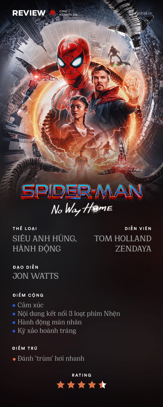 Spider-Man: No Way Home - Phim siêu anh hùng cảm xúc, sững sờ nhất Marvel, khóc thút thít rồi lại hú hét chỉ trong chớp mắt - Ảnh 10.