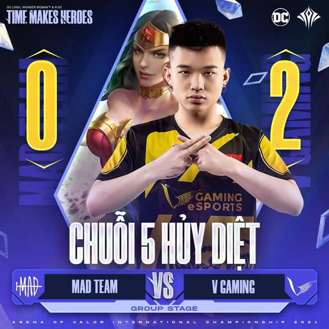 AIC 2021: V Gaming hủy diệt MAD Team thiết lập chuỗi 5 trận toàn thắng, cộng đồng Liên Quân Mobile Việt được dịp nở mày nở mặt - Ảnh 1.
