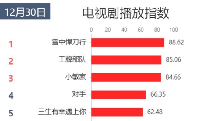 Có 1 anh chồng cuồng vợ bậc nhất Cbiz, đến bạn diễn nam cũng quét kĩ từng người mới cho đóng chung? - Ảnh 4.