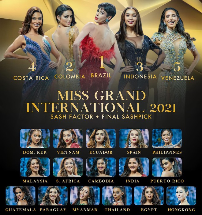 HOT: Lộ Top 11 Miss Grand 2021, Thuỳ Tiên đại diện Việt Nam chắc chắn 1 suất? - Ảnh 3.