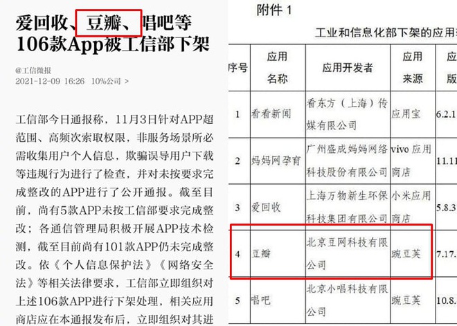 SỐC: Douban - app chấm điểm phim lớn nhất xứ Trung sắp bị khai tử, lộ tiền phạt chấn động lên đến hàng chục tỷ? - Ảnh 2.