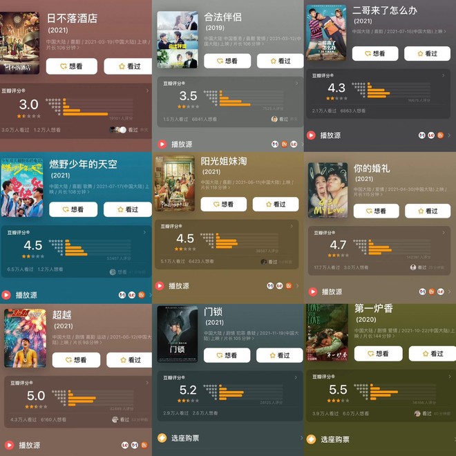 SỐC: Douban - app chấm điểm phim lớn nhất xứ Trung sắp bị khai tử, lộ tiền phạt chấn động lên đến hàng chục tỷ? - Ảnh 3.