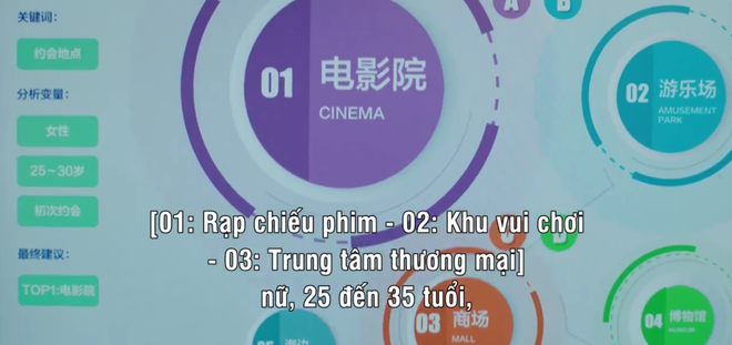 6 lần Hồ Nhất Thiên lộ cốt giàu nứt vách ở Cá Mực Hầm Mật 2: Vì crush mà tậu siêu xe lẫn chi bạc triệu, tài khoản 6 chữ số xài không hết nổi! - Ảnh 6.