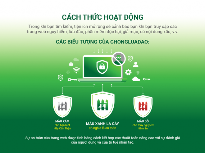 Hieupc chính thức trình làng trang web chống lừa đảo, cộng đồng mạng ca ngợi hết lời - Ảnh 2.