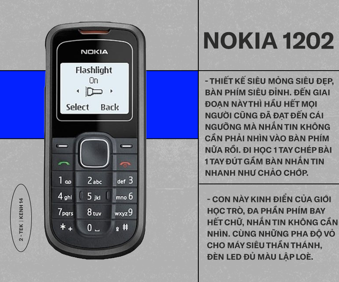 Nhìn lại những chiếc smartphone huyền thoại một thời, Gen Z nhìn thấy chắc xem như đồ cổ lỗ sĩ - Ảnh 2.