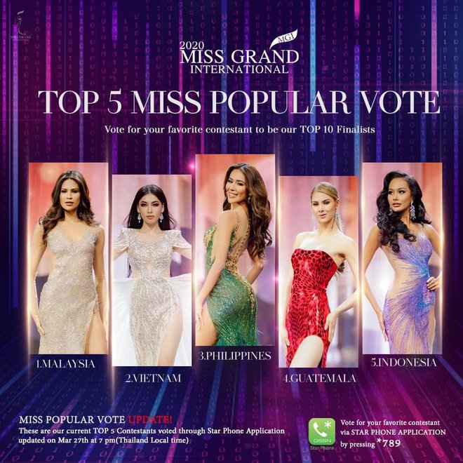 Ngọc Thảo và hành trình tới top 20 Miss Grand 2020: Thần thái và body cực đỉnh, đôi chân dài 1m11 “cực phẩm” nhưng học vấn gây tranh cãi? - Ảnh 12.