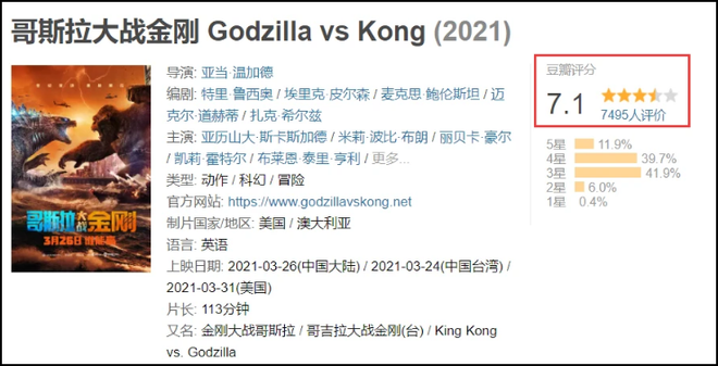 Godzilla vs. Kong gom 352 tỷ sau 1 ngày ở Trung Quốc, nhưng tức cười nhất là tên phiên âm của cặp quái thú? - Ảnh 3.