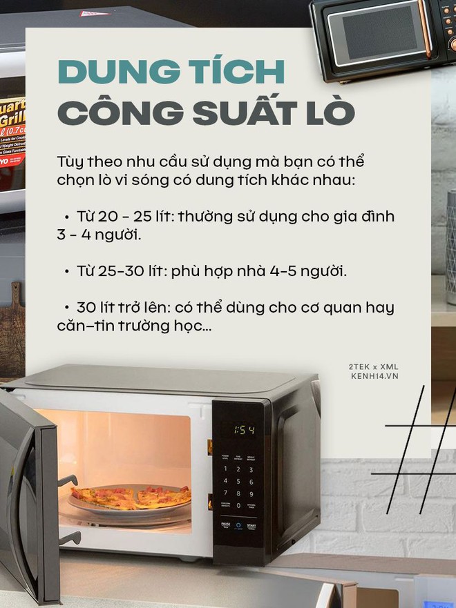 Góc chị em low-tech: Kinh nghiệm mua lò vi sóng, sản phẩm cũ nhưng vẫn phải kỹ! - Ảnh 1.