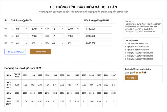 Đi làm bao nhiêu năm, đóng bảo hiểm bấy nhiêu ngày tháng, thử tính xem bạn nhận được bao nhiêu tiền BHXH - Ảnh 2.