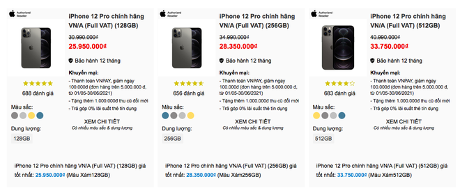 Dạo quanh các đại lý bán lẻ chính hãng Apple, nơi nào có giá iPhone 12 thấp nhất? - Ảnh 8.