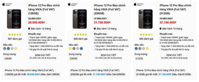 Dạo quanh các đại lý bán lẻ chính hãng Apple, nơi nào có giá iPhone 12 thấp nhất? - Ảnh 9.