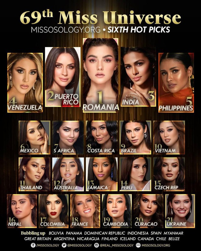 Khánh Vân được dự đoán vào thẳng top 10 Miss Universe trước thềm Bán kết, tất cả nhờ chiến lược outfit thông minh? - Ảnh 2.