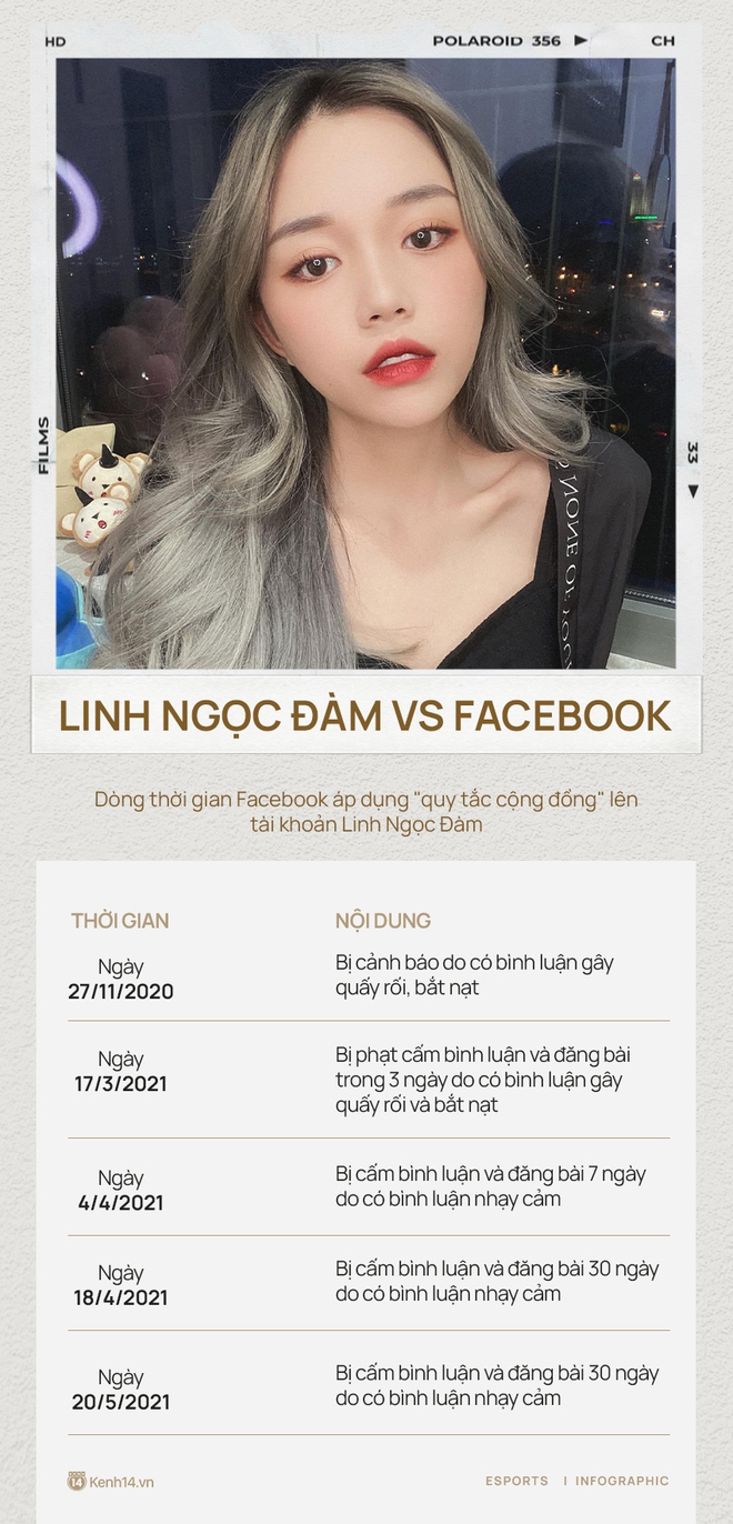 Nhìn lại lịch sử Linh Ngọc Đàm liên tiếp bị Facebook khoá bình luận, nữ streamer có thù với mạng xã hội này hay do lời lẽ có vấn đề? - Ảnh 3.