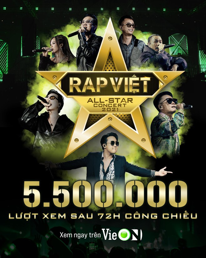 Từ HLV đến thí sinh đều cháy hết mình, Rap Việt All-Star Concert lập luôn thành tích công chiếu đầy ấn tượng - Ảnh 1.