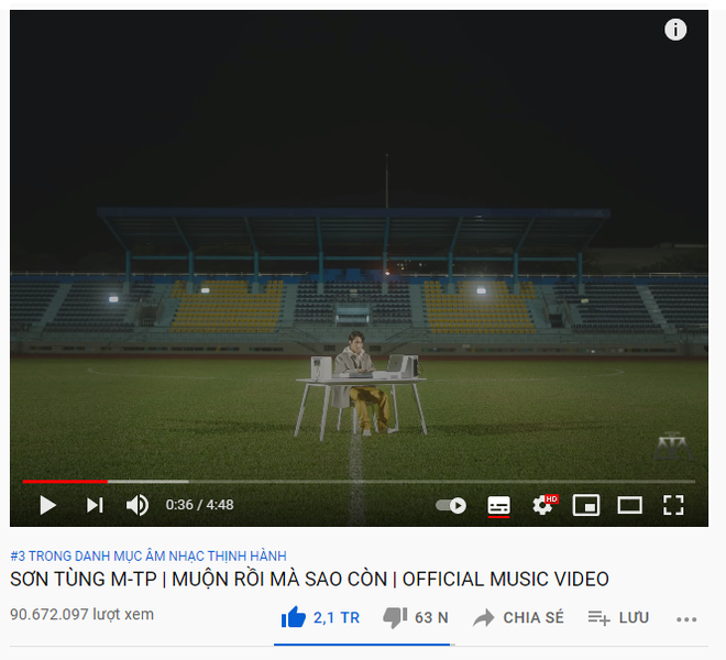 Kênh YouTube của Sơn Tùng M-TP âm thầm cán mốc 2 tỉ view, lại chuẩn bị có nút kim cương đến nơi! - Ảnh 4.