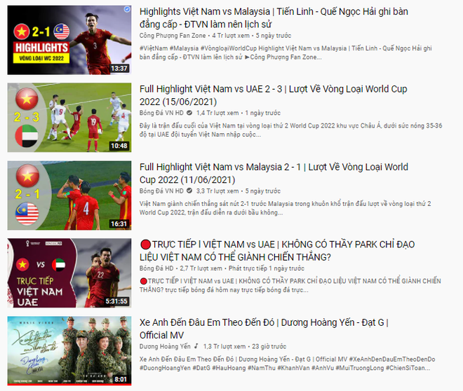 Góc đáng tiếc: Nếu không có loạt clip bóng đá của Đội tuyển Việt Nam, nữ nghệ sĩ Vpop này đã có MV top 1 trending đầu tiên! - Ảnh 2.