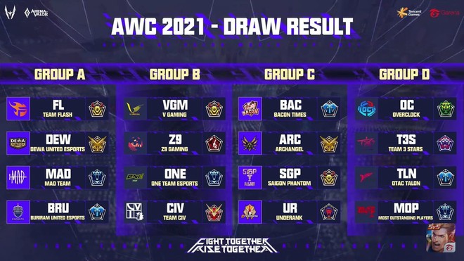 AWC 2021: Team Flash rơi vào bảng tử thần khi phải đối đầu cả MAD Team lẫn Buriram United, ProE lập tức đòi đi ngủ không đánh - Ảnh 2.