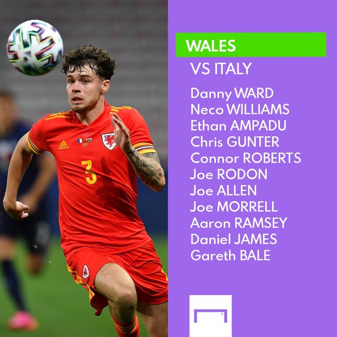 Italy 1-0 Xứ Wales: Dàn trai đẹp nước Ý toàn thắng tại vòng bảng Euro 2020 - Ảnh 31.
