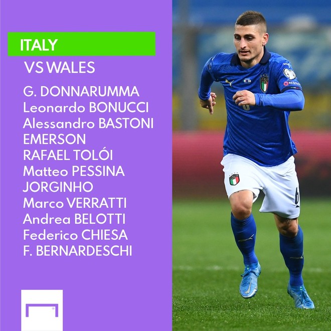 Italy 1-0 Xứ Wales: Dàn trai đẹp nước Ý toàn thắng tại vòng bảng Euro 2020 - Ảnh 30.