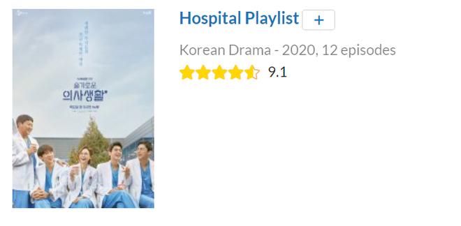 14 phim Hàn được netizen quốc tế chấm điểm cao ngất: Hospital Playlist đứng top 2, số 1 khiến ai cũng ngỡ ngàng - Ảnh 3.