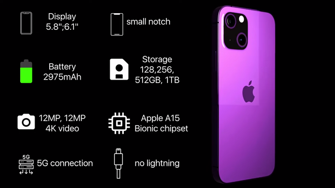 Xuất hiện concept iPhone 13 đẹp mãn nhãn với 7749 tuỳ chọn màu sắc cực đỉnh, chỉ muốn nhiều tiền để tậu hết thôi! - Ảnh 11.