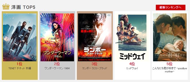 Thưa Mẹ Con Đi lọt top 5 phim nước ngoài bán chạy nhất ở Nhật Bản, điểm cao chạm nóc và được yêu mến nồng nhiệt - Ảnh 3.