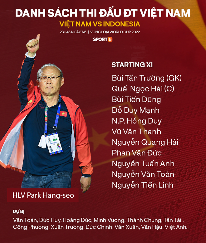 Tuyển Việt Nam chốt đơn 4-0 trước Indonesia, giữ vững ngôi đầu tại vòng loại World Cup 2022 - Ảnh 4.