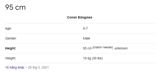 Thắc mắc dị nhất quả đất hôm nay: Conan cao bao nhiêu? Nhìn đến bánh xe hơi mà hãi hùng tột độ - Ảnh 9.