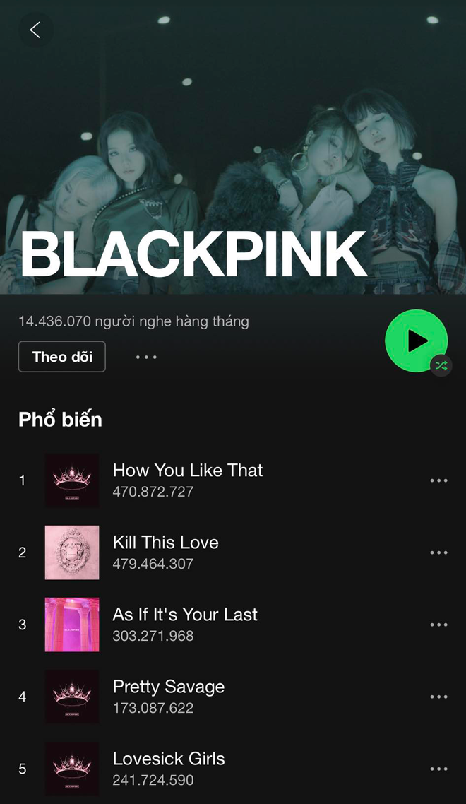 Bỏ xa BLACKPINK, Dynamite của BTS vượt mốc 1 tỷ stream trên Spotify, là nghệ sĩ Hàn đầu tiên làm được điều này! - Ảnh 5.