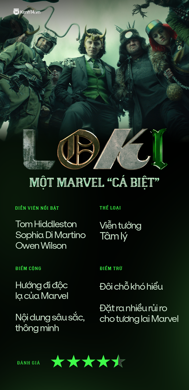 Loki: Một lần hiếm hoi Marvel tự biến mình thành trò đùa - Ảnh 14.