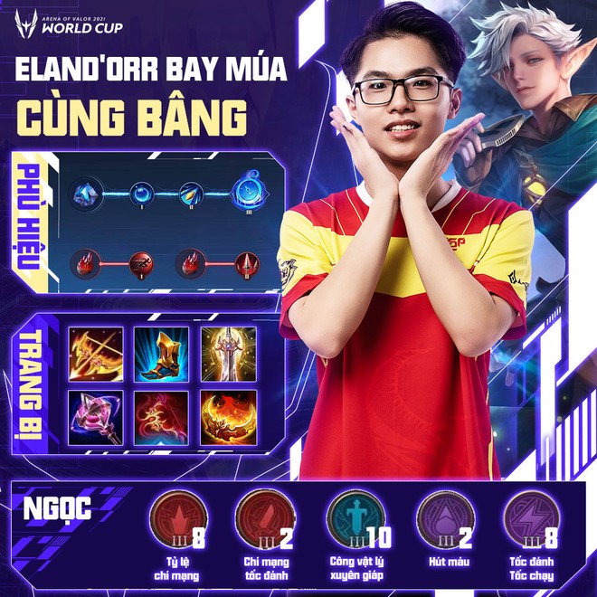 Cách build đồ, build ngọc cực mạnh của tuyển thủ AWC 2021, game thủ Liên Quân muốn leo rank cần học ngay! - Ảnh 1.