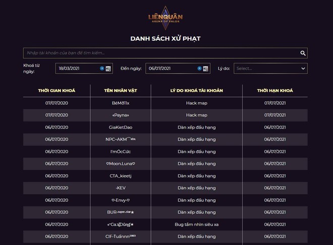 Liên Quân Mobile: Sốc nặng trước số tài khoản đã bị khóa vì gian lận, hack map vẫn đang là vấn nạn tàn phá game quốc dân - Ảnh 2.