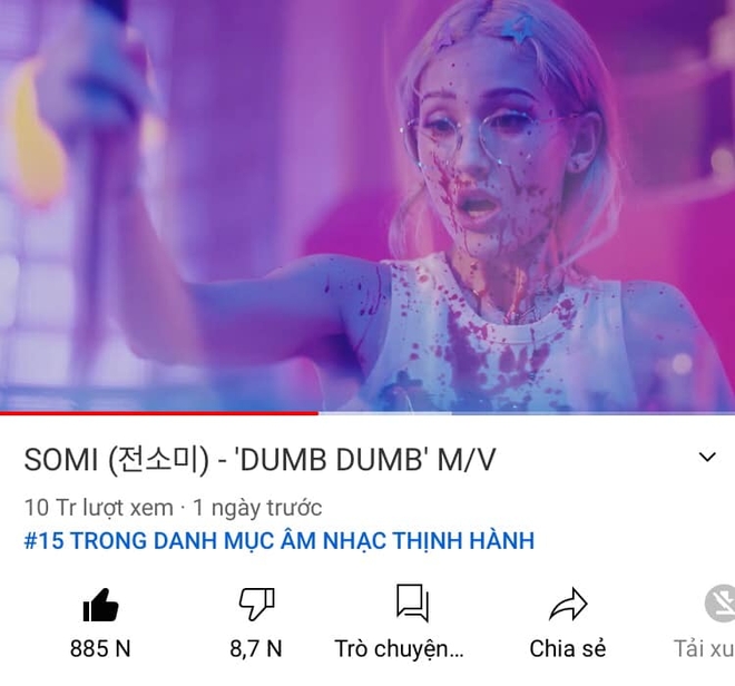 Đọ thành tích Somi - Sunmi khi comeback: View YouTube lọt top cùng IU và 2 thành viên BLACKPINK nhưng nhạc số lại là lỗ hổng? - Ảnh 3.