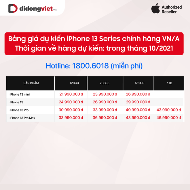 Nhiều đại lý công bố giá bán iPhone 13 chính hãng tại Việt Nam, cao nhất là 50 triệu đồng - Ảnh 1.