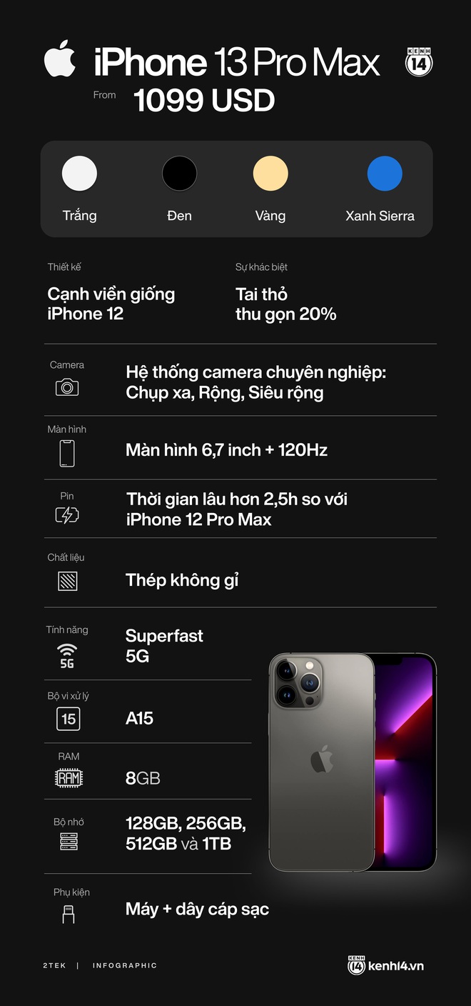 Chi tiết iPhone 13 Pro và iPhone 13 Pro Max: Thiết kế cao cấp, camera siêu xịn xò! - Ảnh 12.
