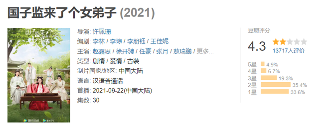 Kết cục bi thảm cho phim mới của Triệu Lộ Tư: Mở điểm thuộc hàng thấp nhất, bị netizen mỉa mai gánh phim chẳng nổi - Ảnh 2.