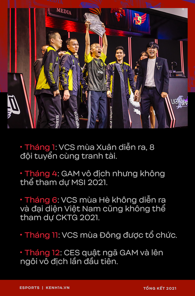 Nhìn lại những giải đấu eSports lớn trong năm 2021, khẳng định giá trị của bộ môn thể thao mới tại Việt Nam - Ảnh 1.