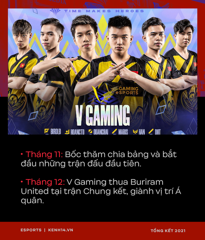 Nhìn lại những giải đấu eSports lớn trong năm 2021, khẳng định giá trị của bộ môn thể thao mới tại Việt Nam - Ảnh 4.