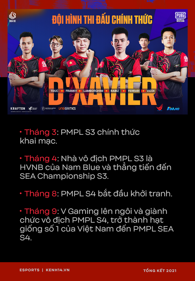 Nhìn lại những giải đấu eSports lớn trong năm 2021, khẳng định giá trị của bộ môn thể thao mới tại Việt Nam - Ảnh 10.