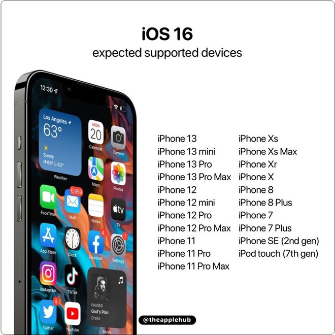 iOS 16 sẽ có thêm tính năng mới được iFan kỳ vọng trên iPhone, nhưng Android lại đã có từ lâu? - Ảnh 3.