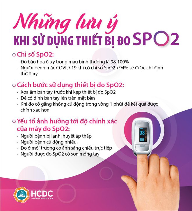 Review máy đo nồng độ oxy trong máu SpO2: Máy 1,4 triệu khác gì chiếc máy vài trăm nghìn, có nên mua một chiếc cho gia đình? - Ảnh 4.