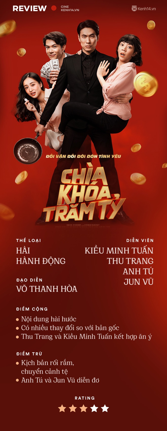 Chìa Khóa Trăm Tỷ: Ăn chắc trăm tỷ Tết này rồi! - Ảnh 6.