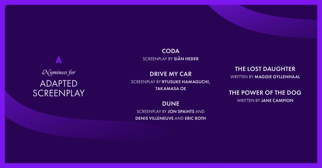 Đề cử Oscar 2022 gọi tên Kristen Stewart làm dậy sóng MXH, nam thần Người Nhện cũng được công nhận quá xứng đáng! - Ảnh 19.