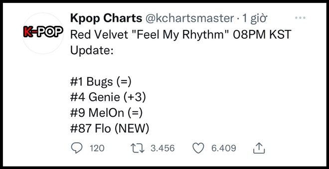 Red Velvet vừa tái xuất đã lập thành tích khủng, MV đậm chất nghệ thuật nhưng thuyết âm mưu khiến fan sởn da gà - Ảnh 2.