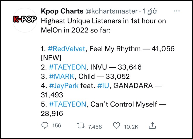 Red Velvet vừa tái xuất đã lập thành tích khủng, MV đậm chất nghệ thuật nhưng thuyết âm mưu khiến fan sởn da gà - Ảnh 3.