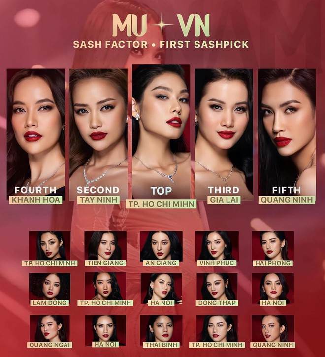 Chuyên trang sắc đẹp tung BXH dự đoán Miss Universe Vietnam 2022: Hương Ly, Ngọc Châu phải nhường vương miện cho một mỹ nhân - Ảnh 1.
