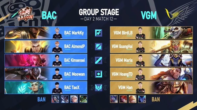 AIC 2022: V Gaming bị người Thái lật kèo đáng tiếc, nhưng Việt Nam vẫn đủ 3 đại diện đi tiếp!  - Ảnh 2.