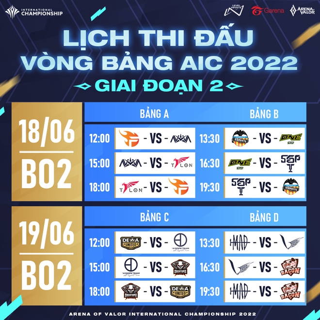 AIC 2022: V Gaming bị người Thái lật kèo đáng tiếc, nhưng Việt Nam vẫn đủ 3 đại diện đi tiếp!  - Ảnh 4.